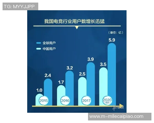 2026电竞新闻数据分析V5展现灵活性与适应性的新境界与应用潜力分析