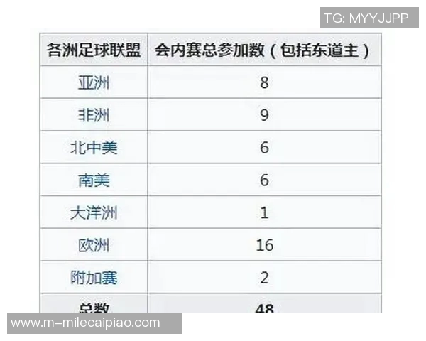 2026年3月份新闻杭州足球队战术灵活性深度解析与其他球队的对比分析